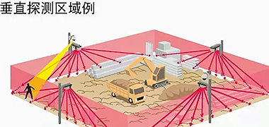 人臉識(shí)別門禁一體機(jī)