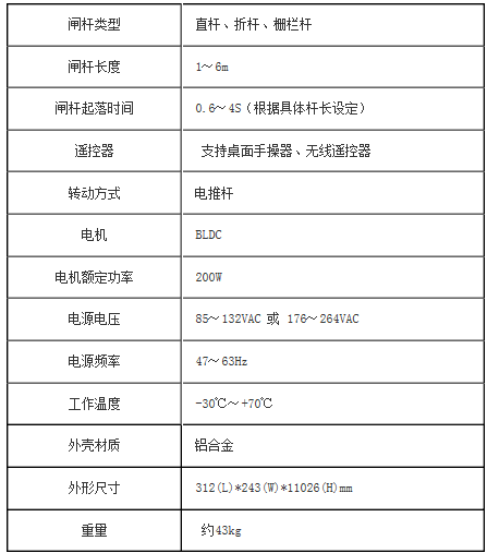 武漢停車(chē)管理系統(tǒng)